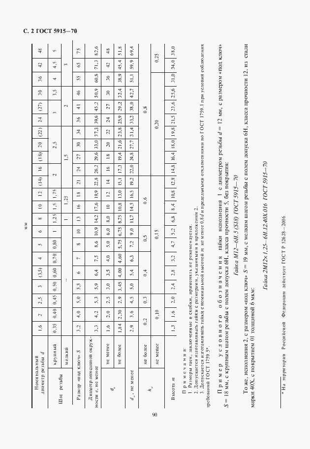 Страница 3 ГОСТ 5915-70