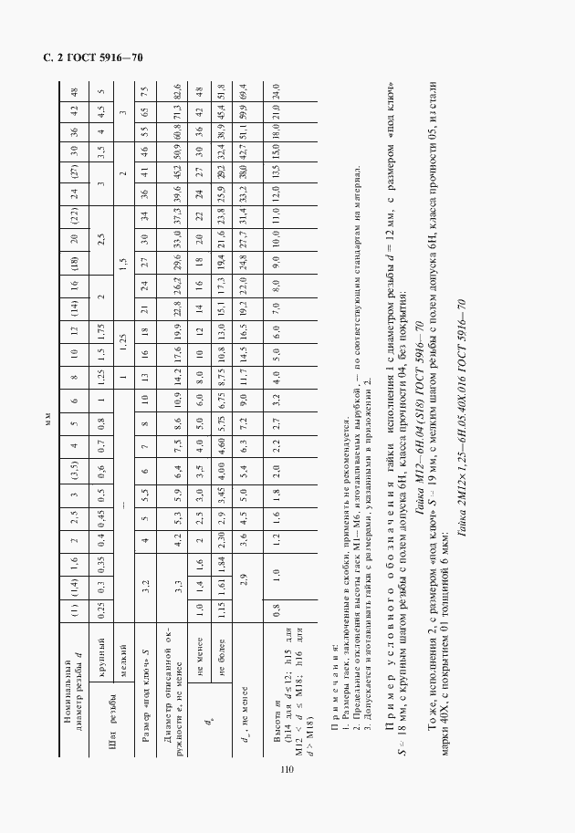 Страница 3 ГОСТ 5916-70