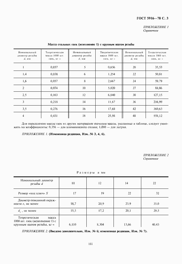 Страница 4 ГОСТ 5916-70