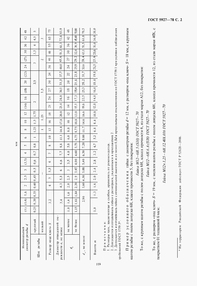 Страница 3 ГОСТ 5927-70