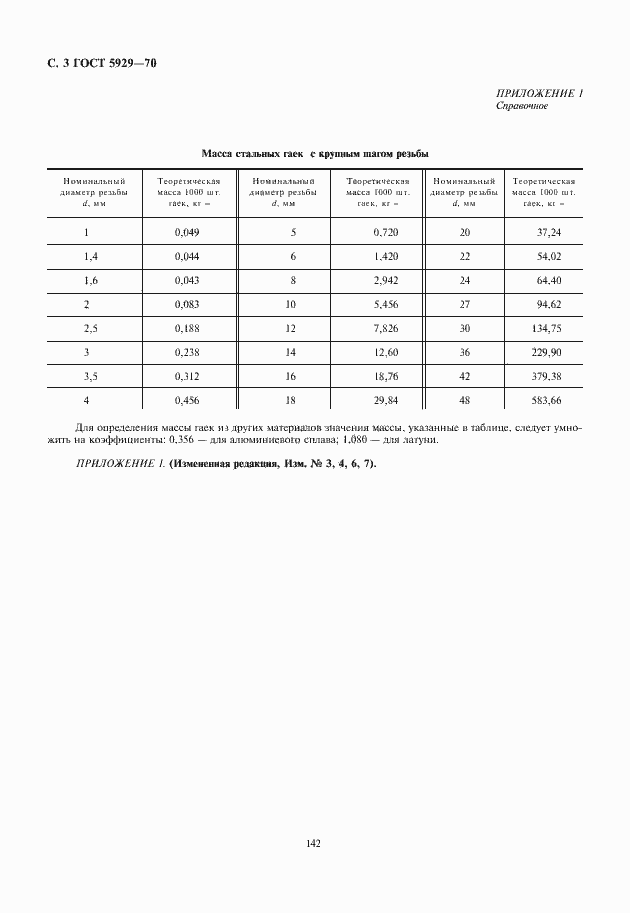 Страница 4 ГОСТ 5929-70