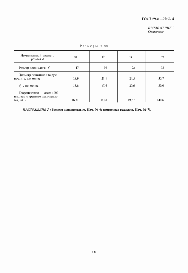 Страница 5 ГОСТ 5931-70