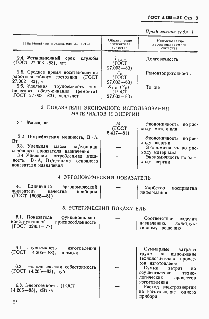 Страница 5 ГОСТ 4.388-85
