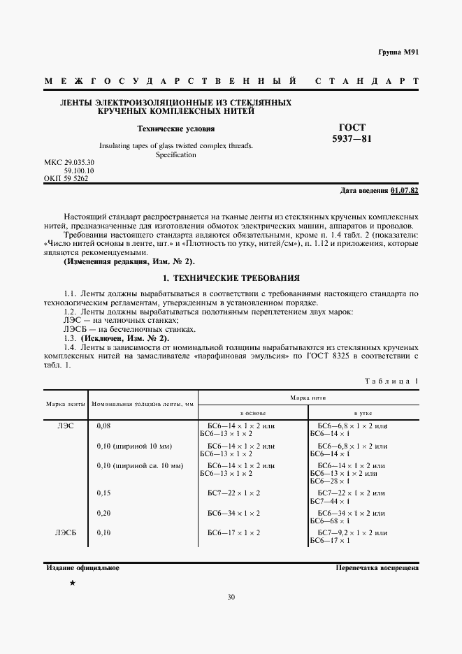 Страница 2 ГОСТ 5937-81