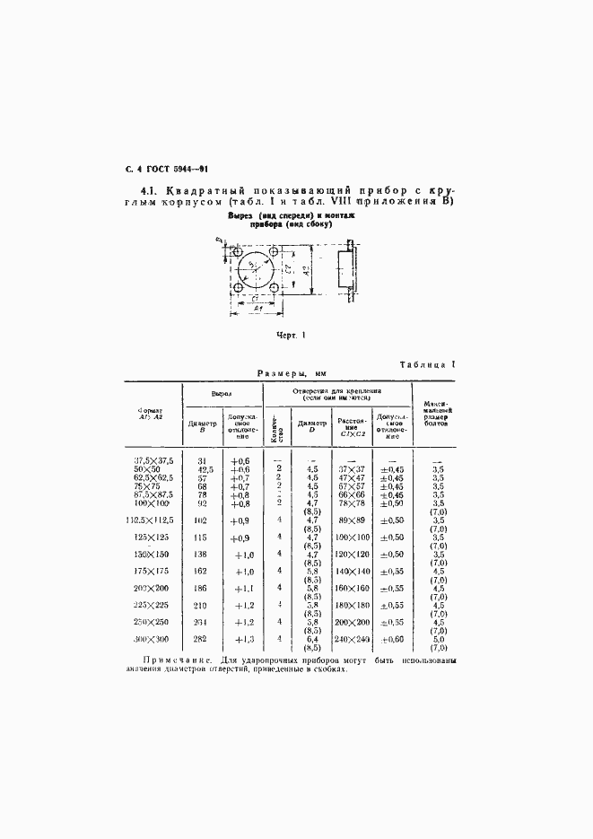 Страница 5 ГОСТ 5944-91