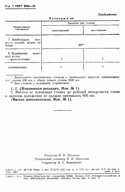 Страница 4 ГОСТ 5945-72