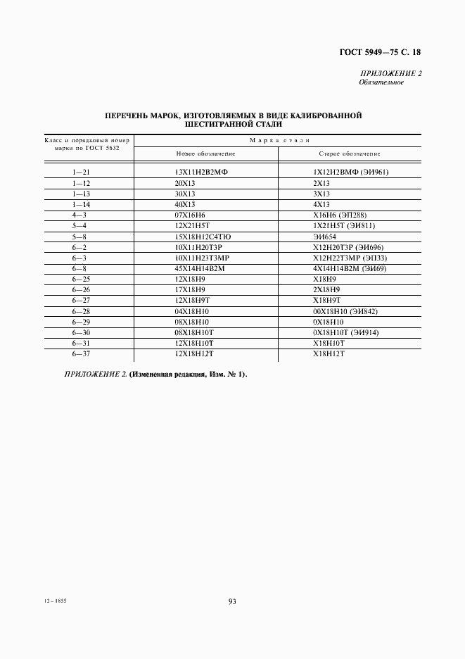 Страница 18 ГОСТ 5949-75