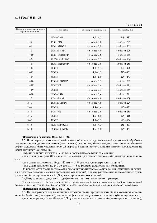 Страница 3 ГОСТ 5949-75