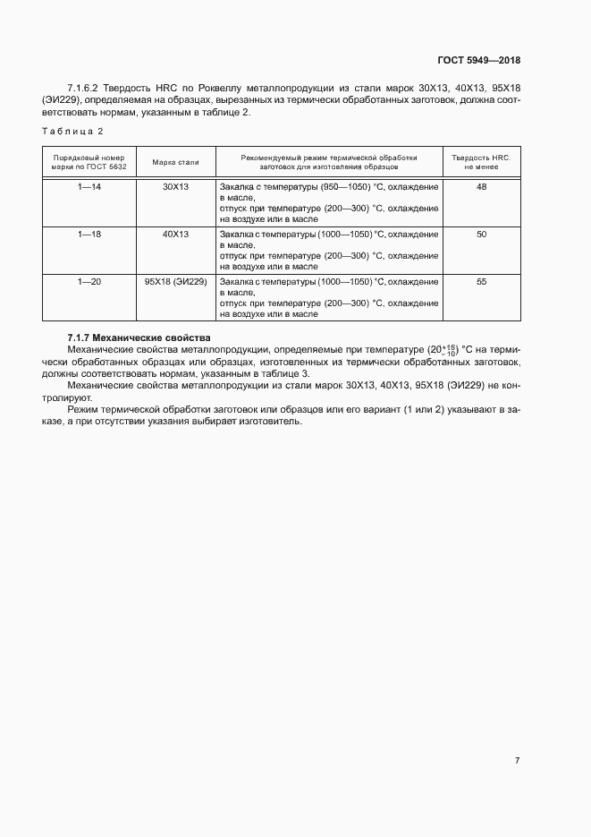Страница 10 ГОСТ 5949-2018