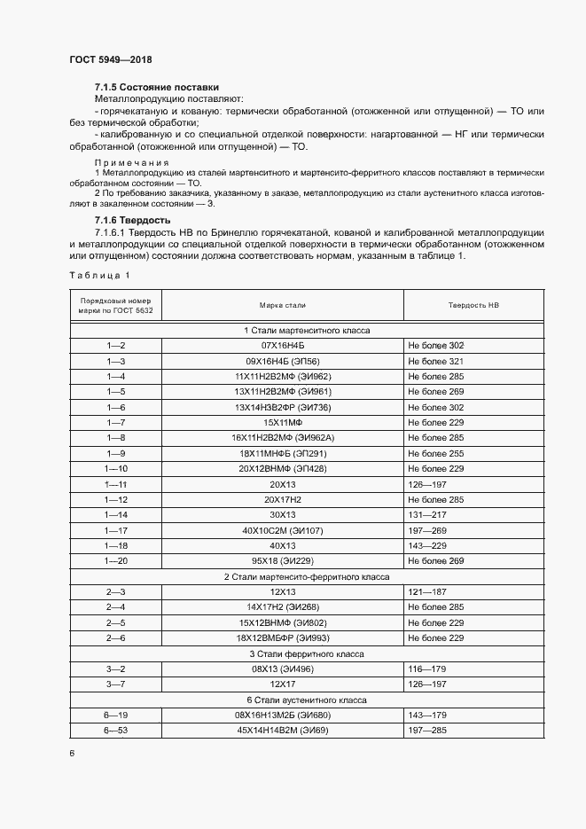 Страница 9 ГОСТ 5949-2018