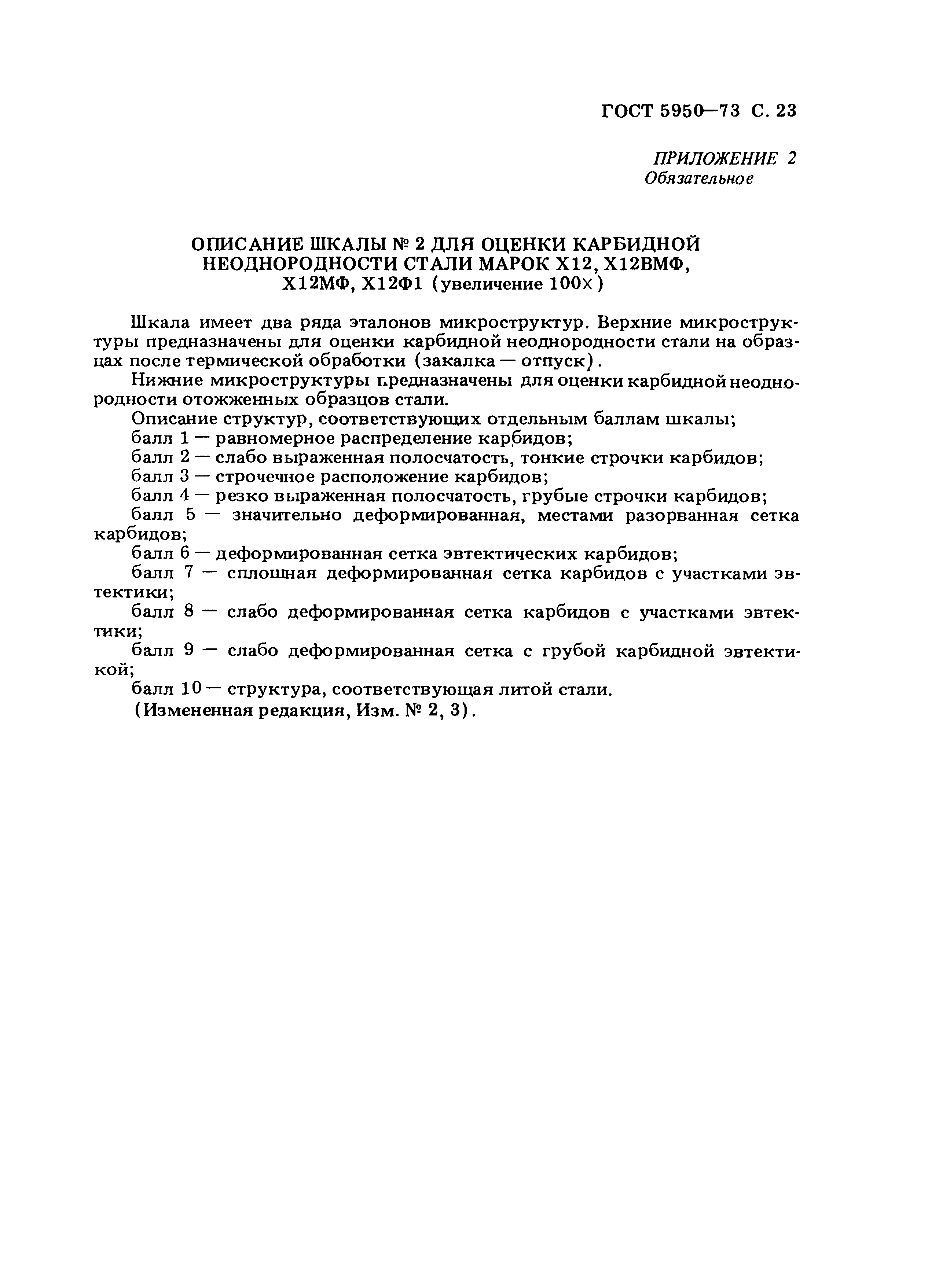 Страница 24 ГОСТ 5950-73