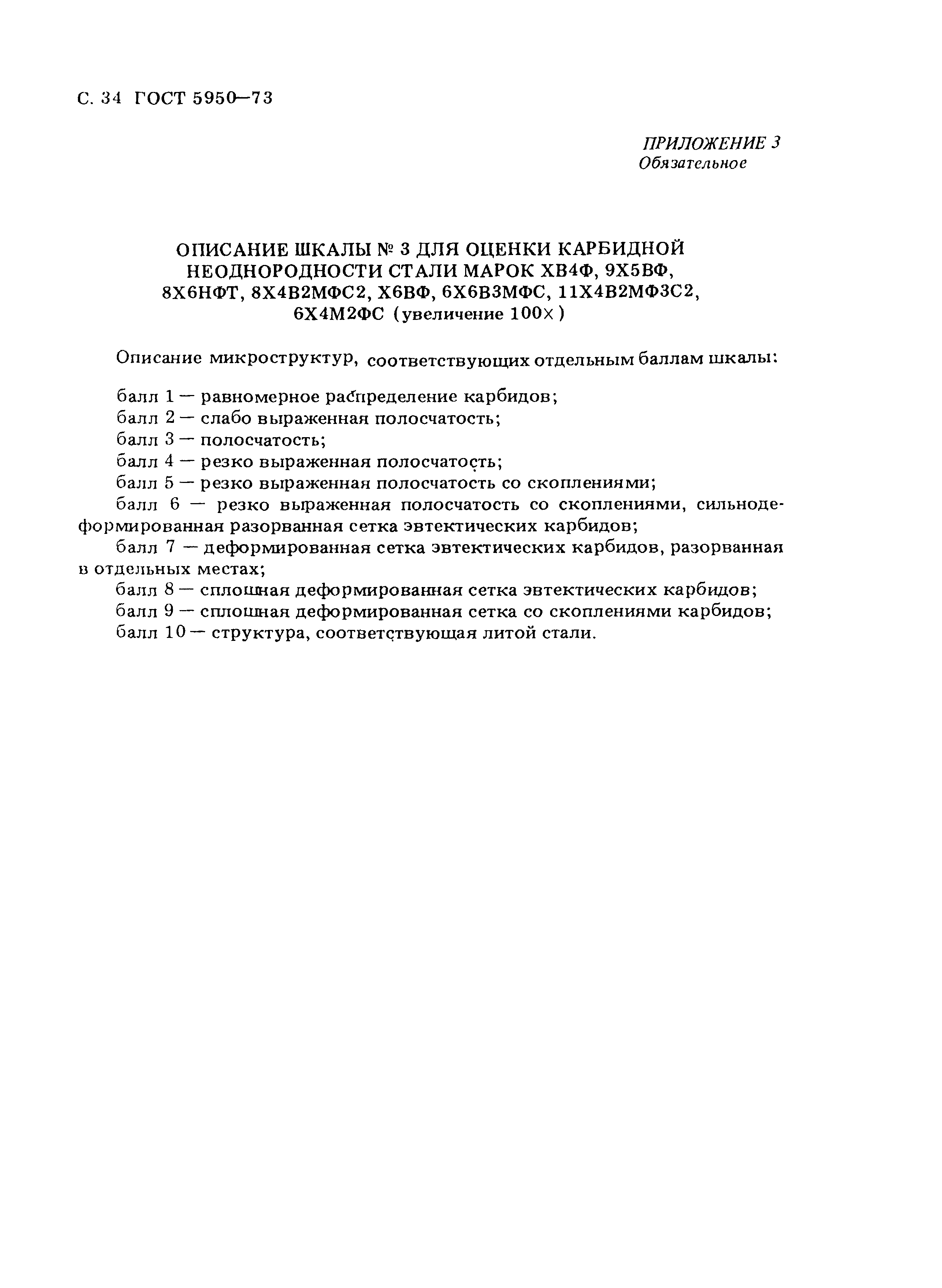 Страница 35 ГОСТ 5950-73