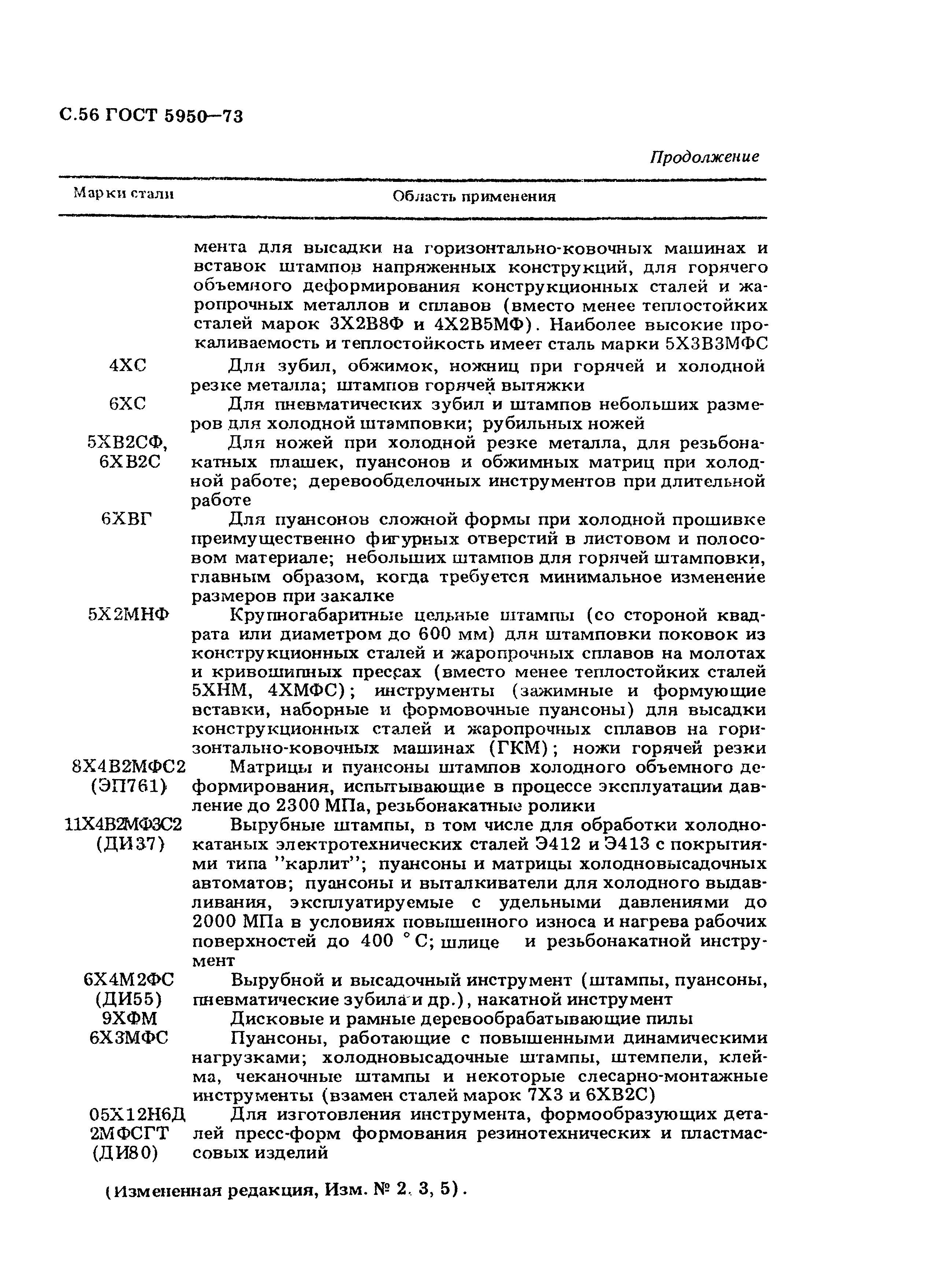 Страница 57 ГОСТ 5950-73
