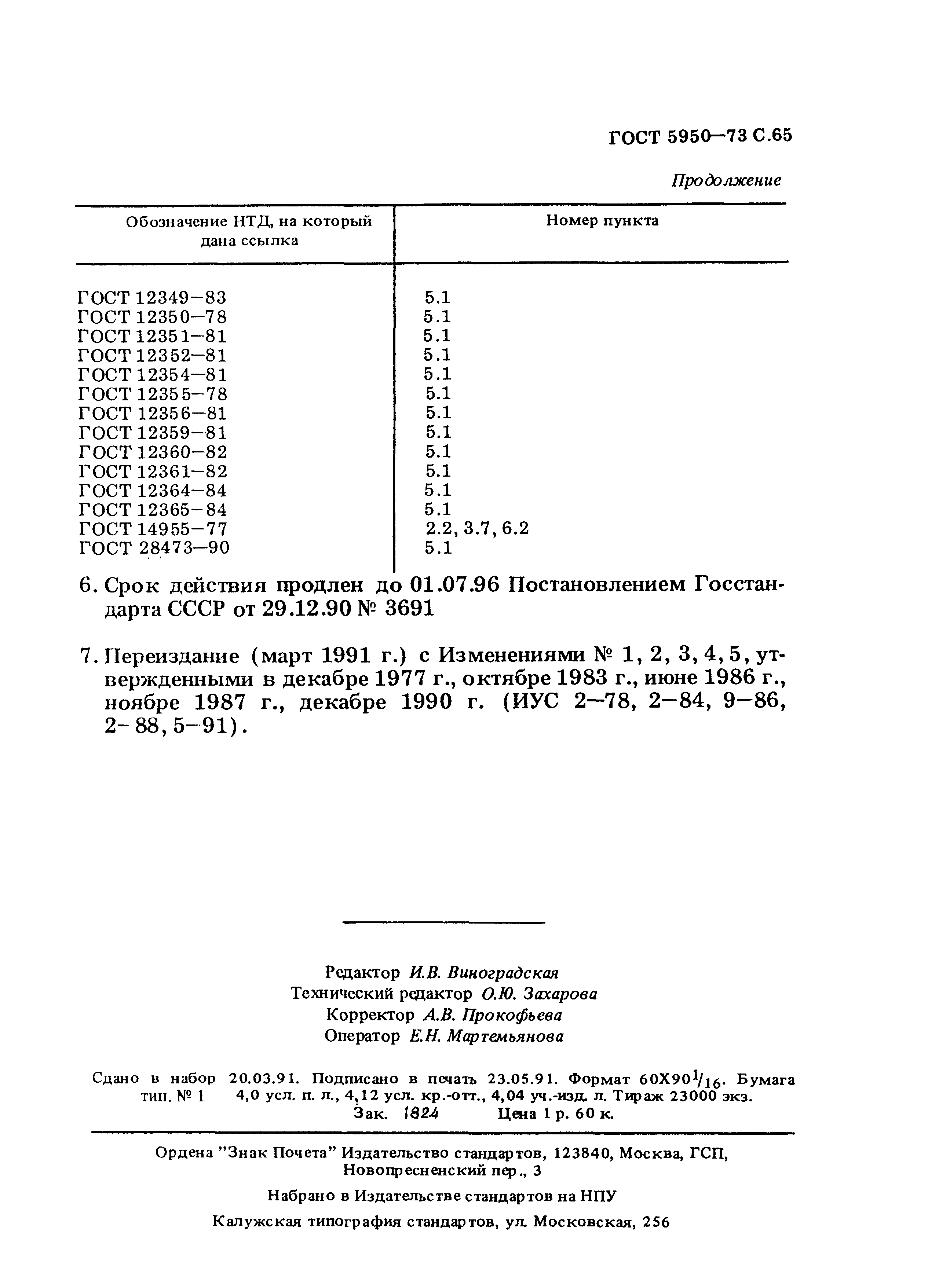Страница 66 ГОСТ 5950-73