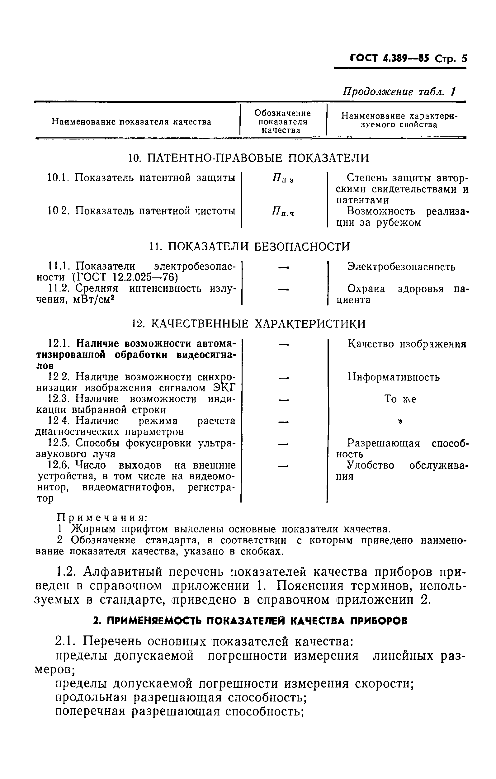 Страница 7 ГОСТ 4.389-85