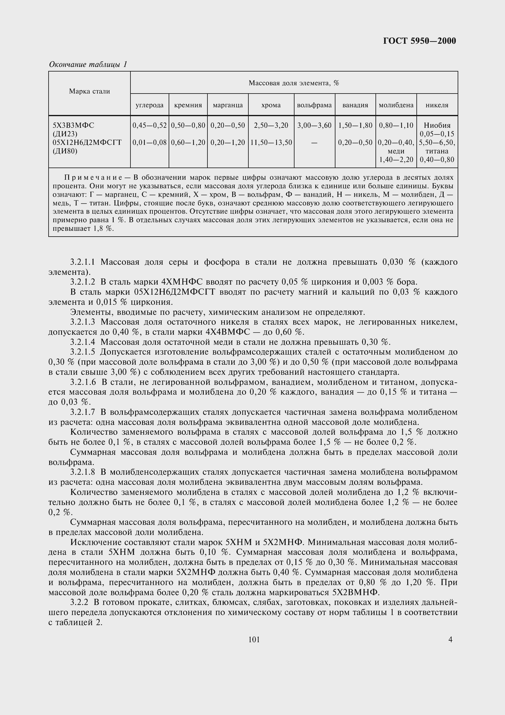 Страница 10 ГОСТ 5950-2000