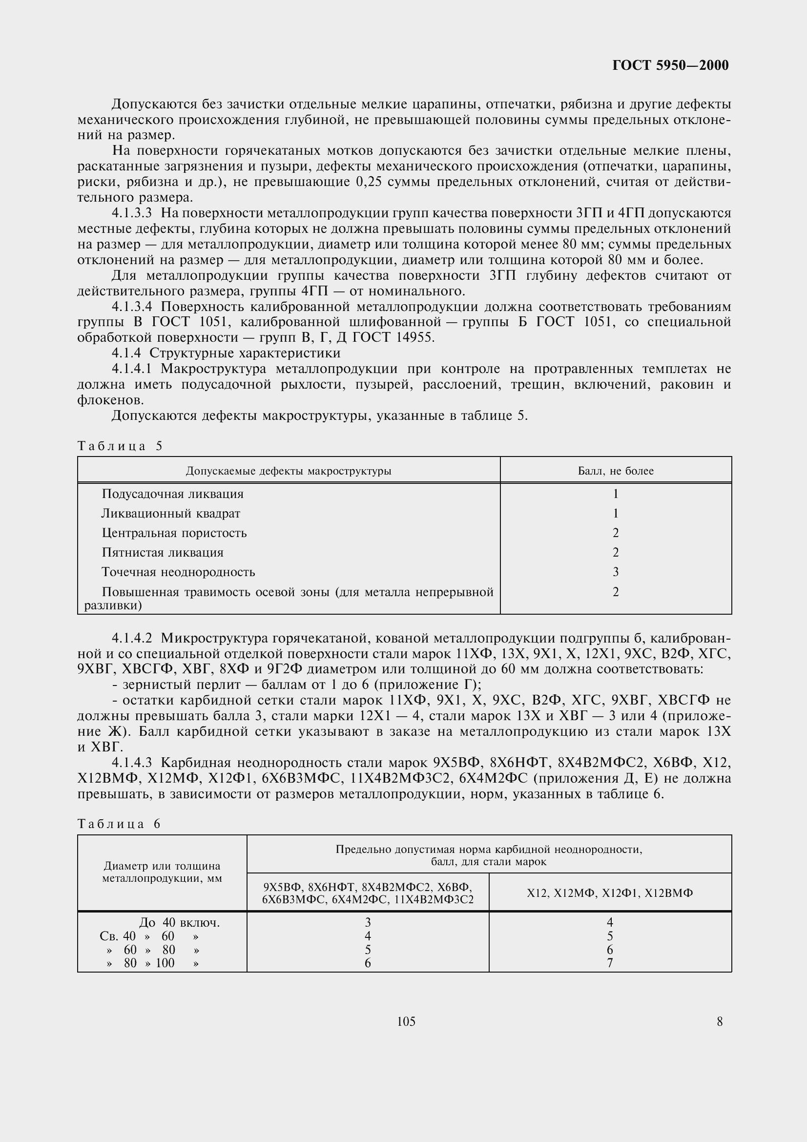 Страница 14 ГОСТ 5950-2000