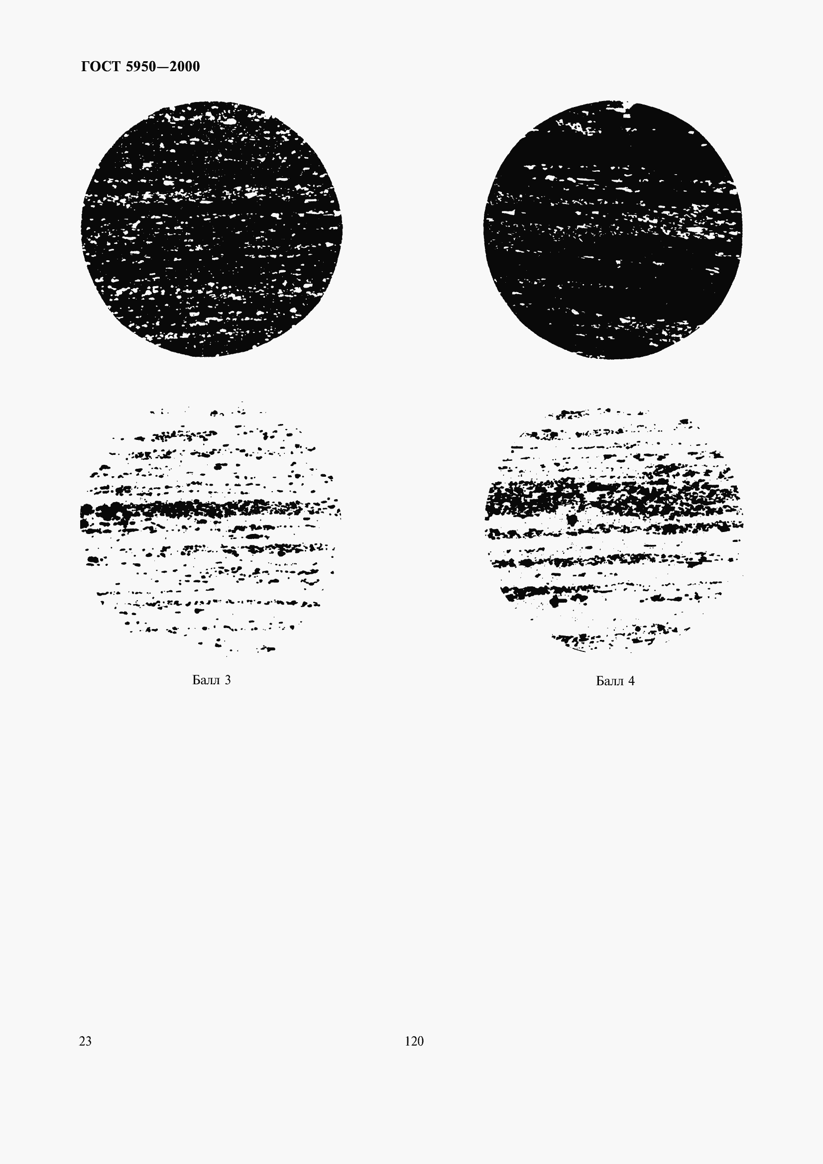 Страница 29 ГОСТ 5950-2000