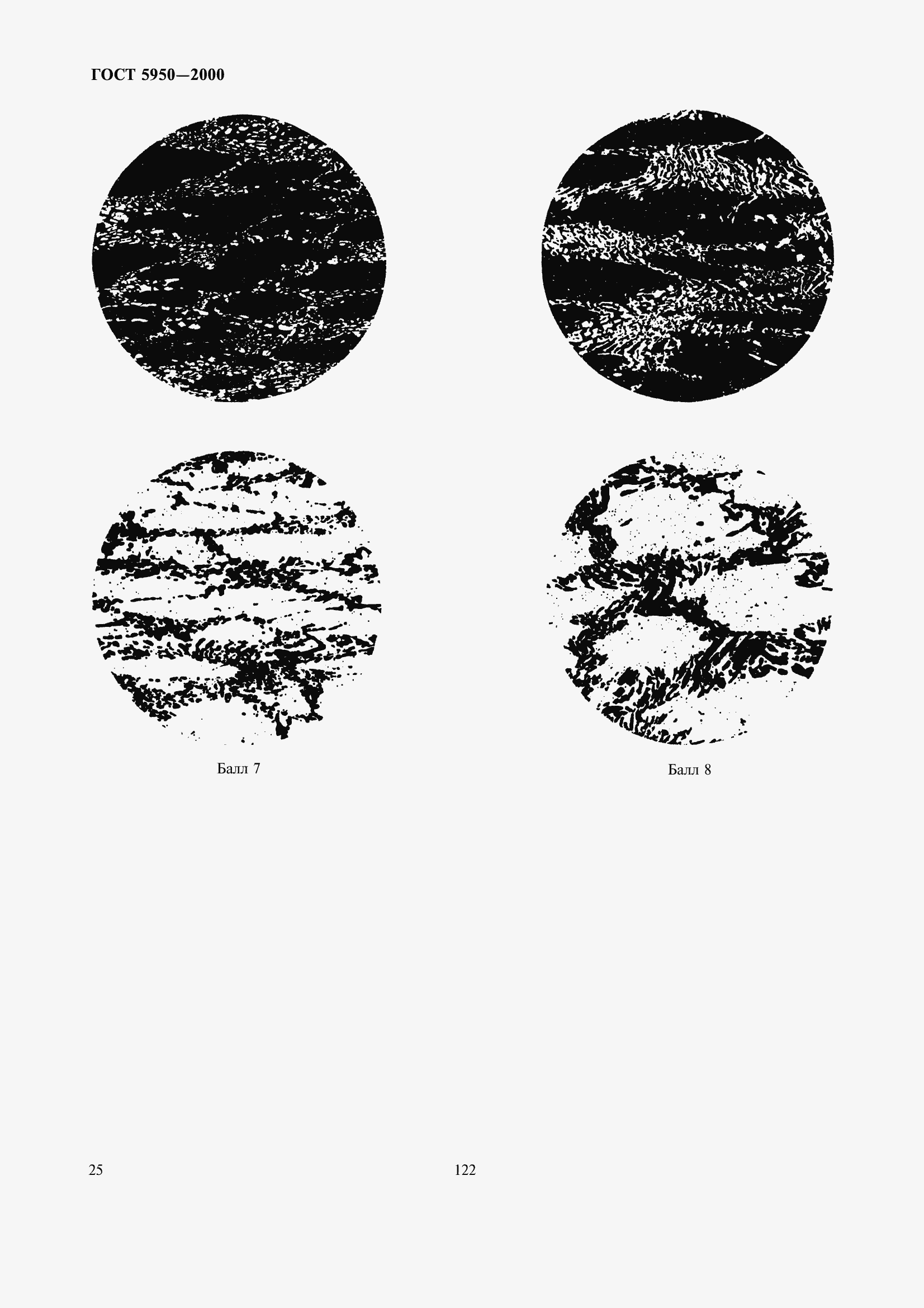 Страница 31 ГОСТ 5950-2000