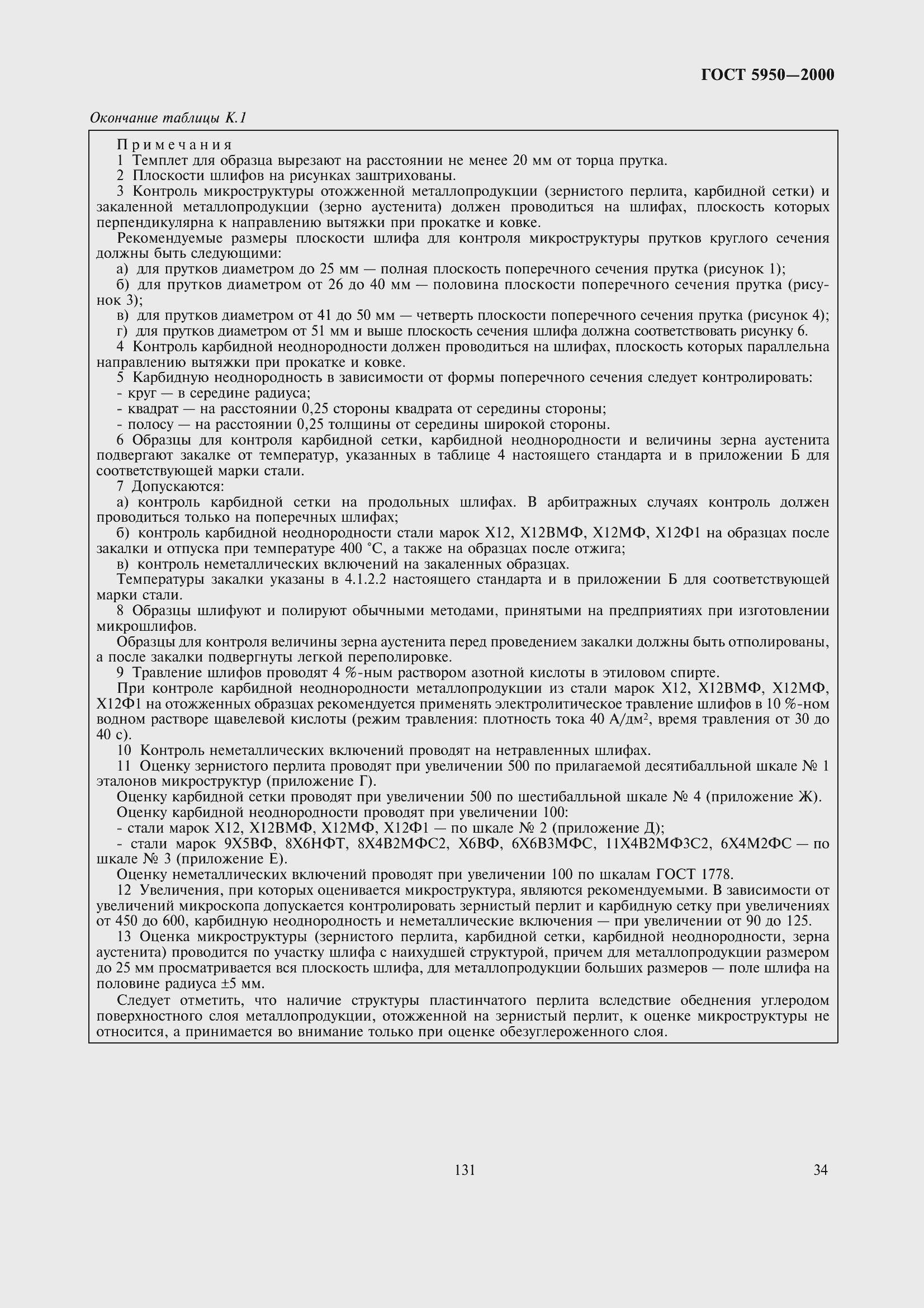 Страница 40 ГОСТ 5950-2000