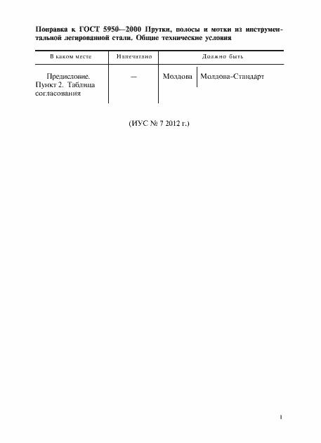 Приложение №2