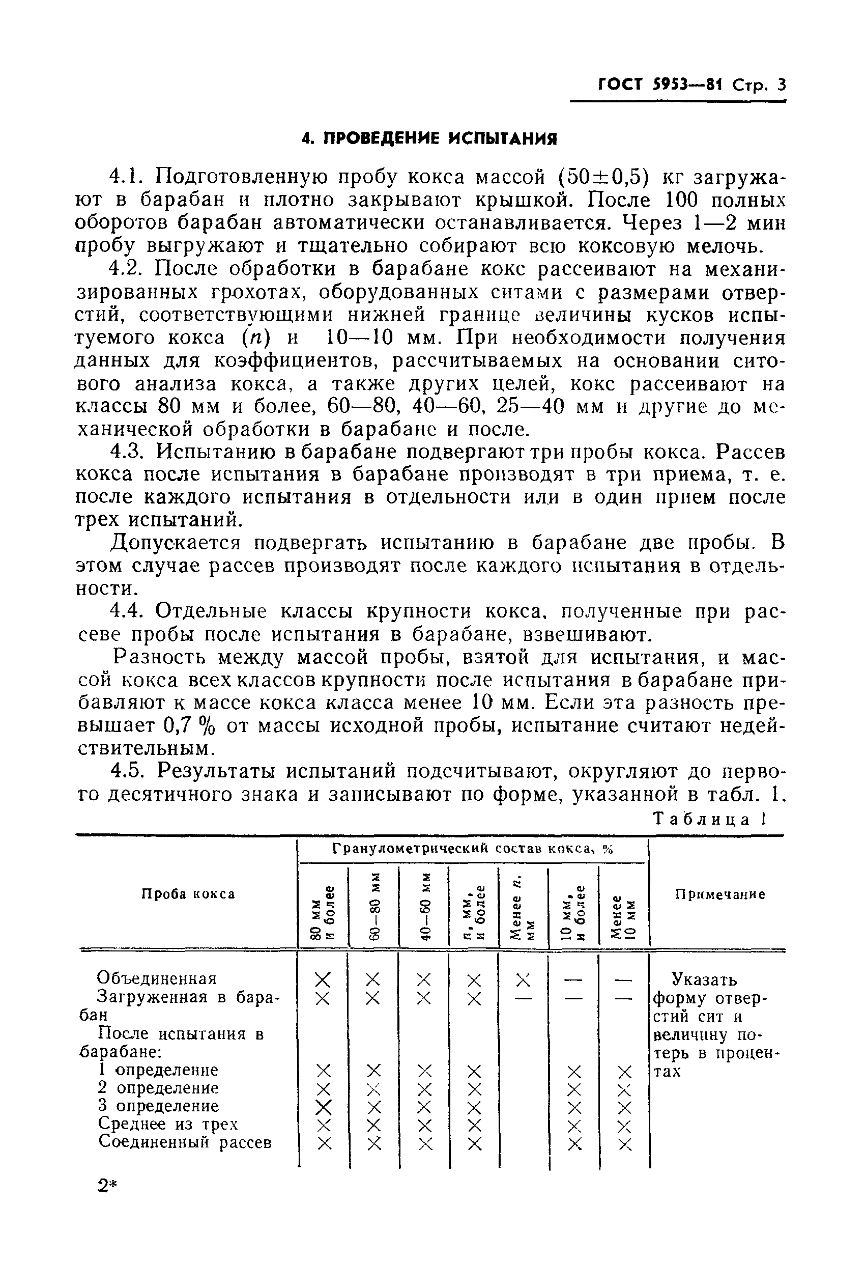 Страница 5 ГОСТ 5953-81