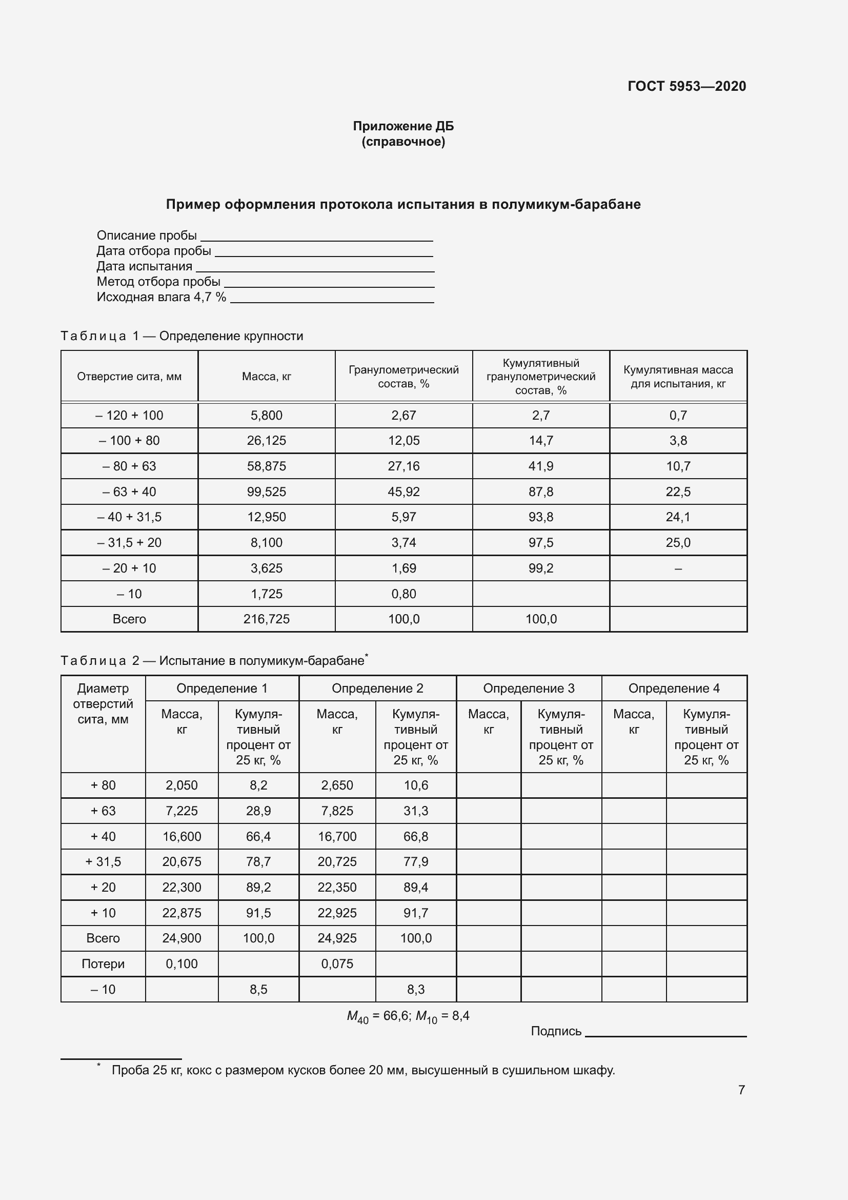 Страница 11 ГОСТ 5953-2020