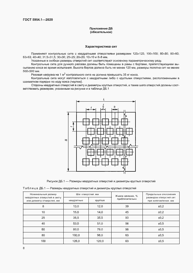 Страница 12 ГОСТ 5954.1-2020