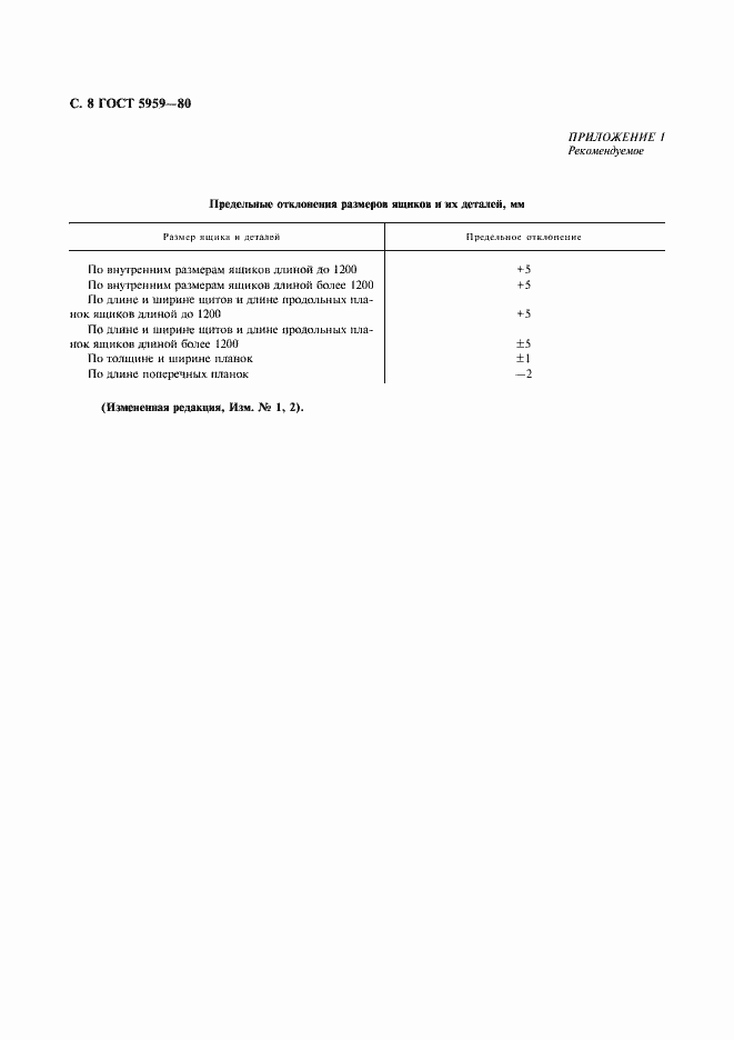 Страница 9 ГОСТ 5959-80