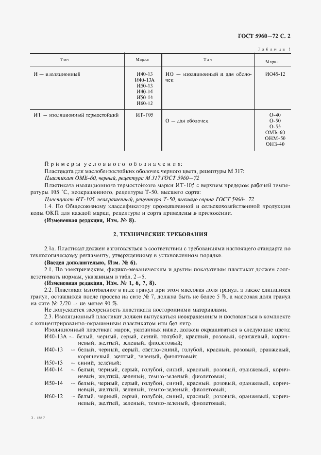 Страница 3 ГОСТ 5960-72