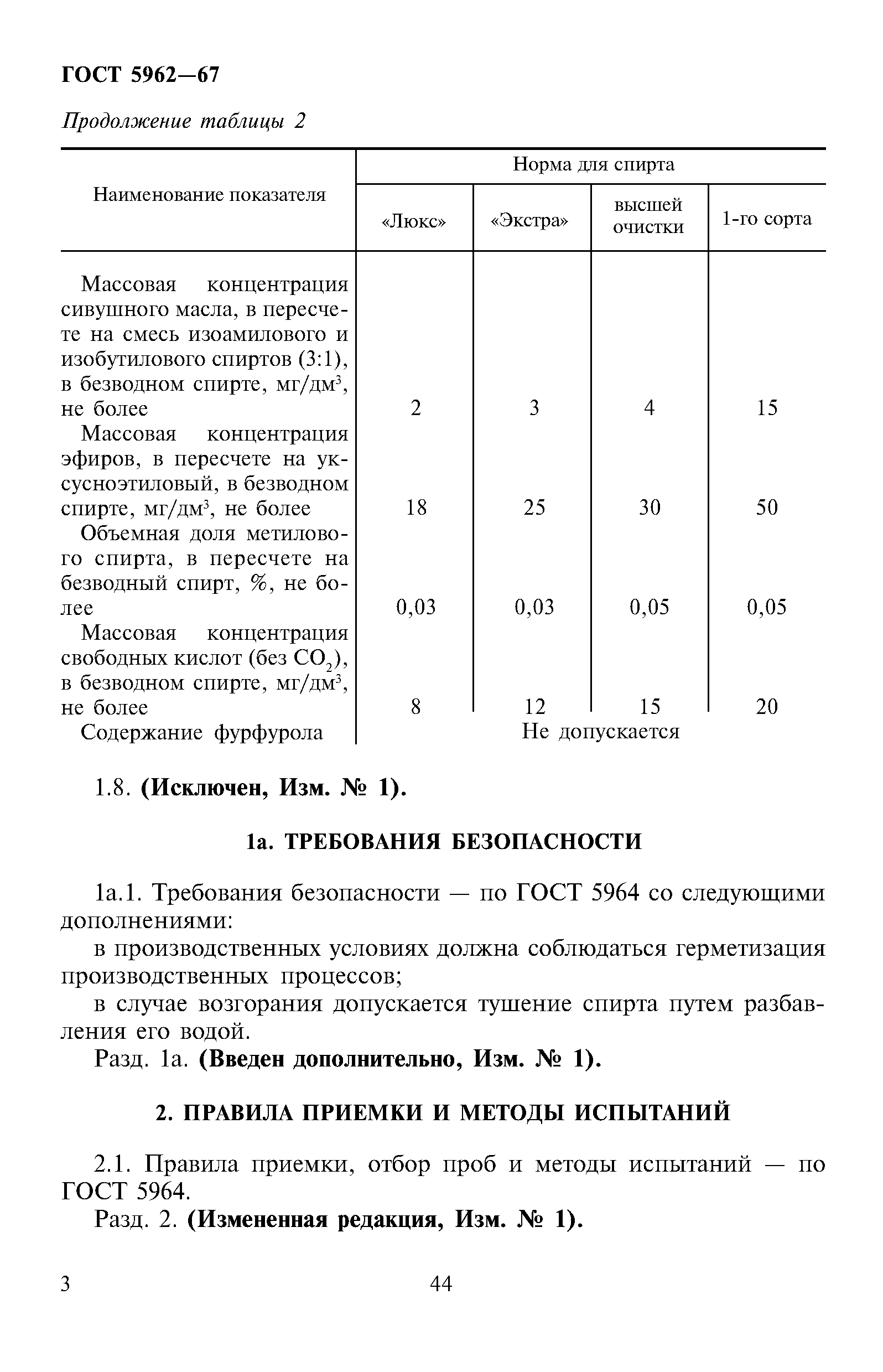 Страница 3 ГОСТ 5962-67