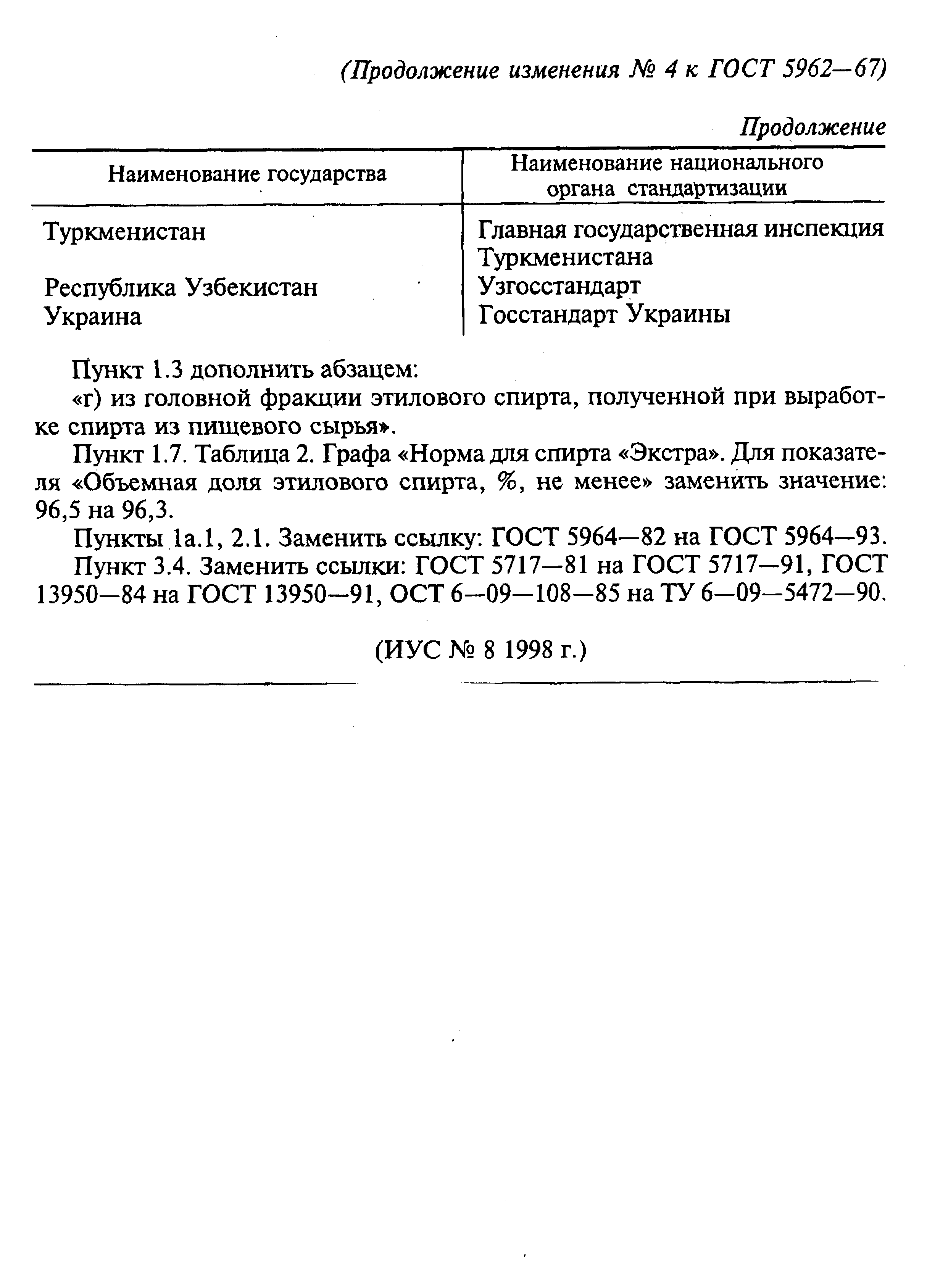 Страница 7 ГОСТ 5962-67