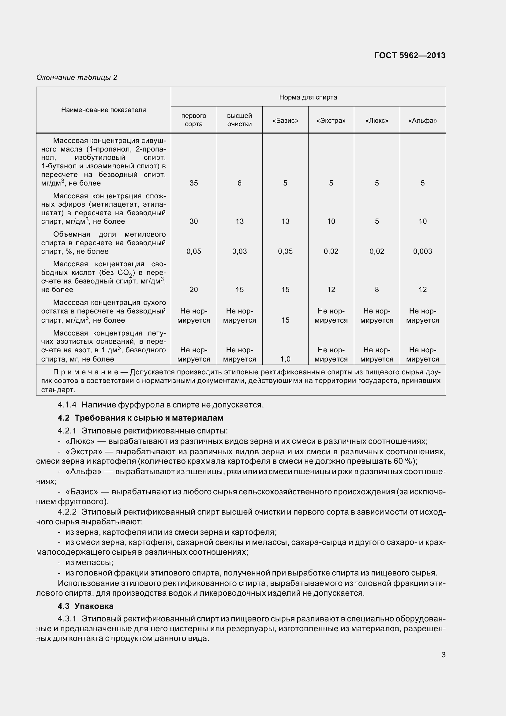 Страница 6 ГОСТ 5962-2013