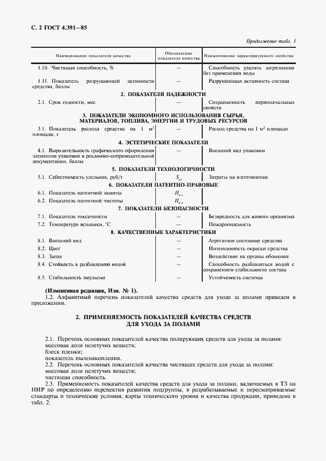 Страница 3 ГОСТ 4.391-85