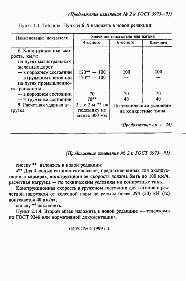 Страница 10 ГОСТ 5973-91
