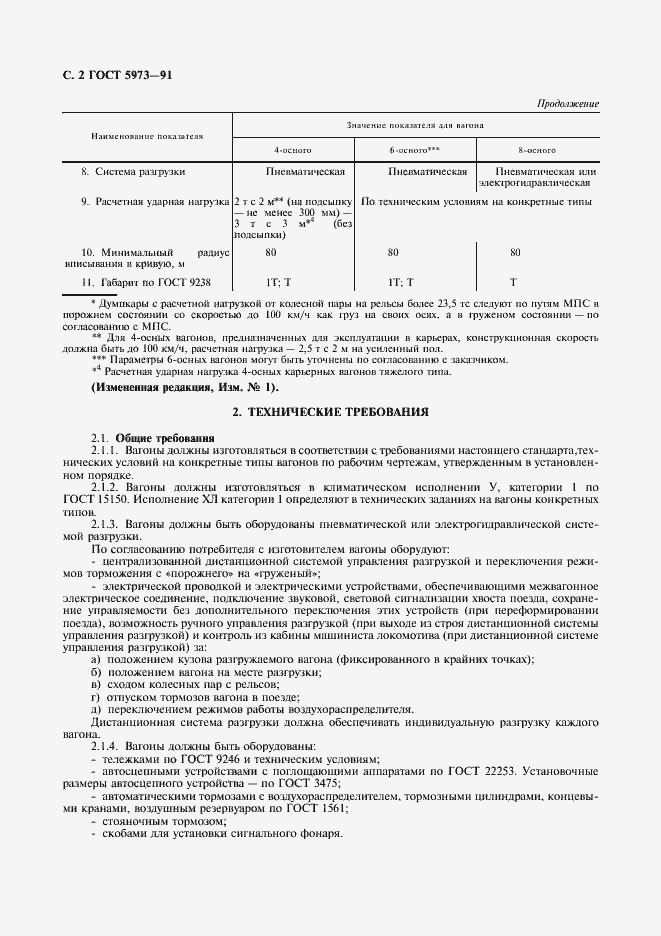 Страница 4 ГОСТ 5973-91