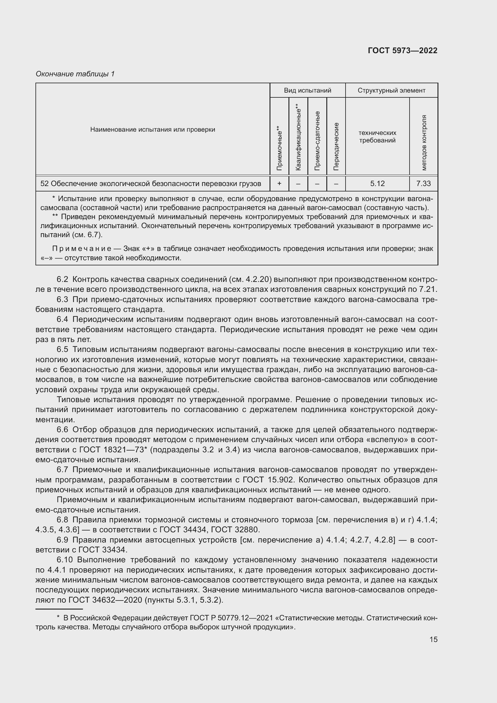 Страница 20 ГОСТ 5973-2022