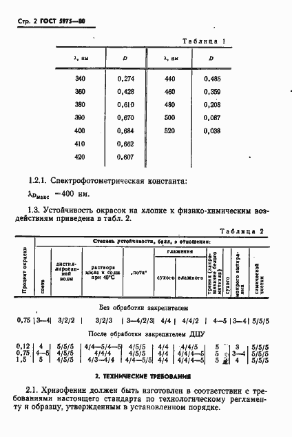 Страница 4 ГОСТ 5975-80