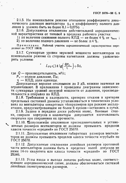 Страница 10 ГОСТ 5976-90
