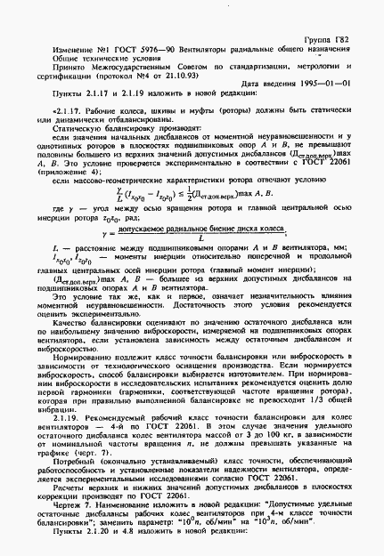 Страница 21 ГОСТ 5976-90