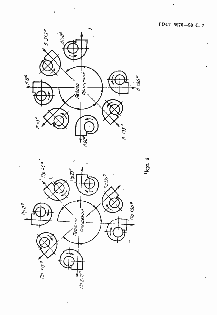 Страница 8 ГОСТ 5976-90