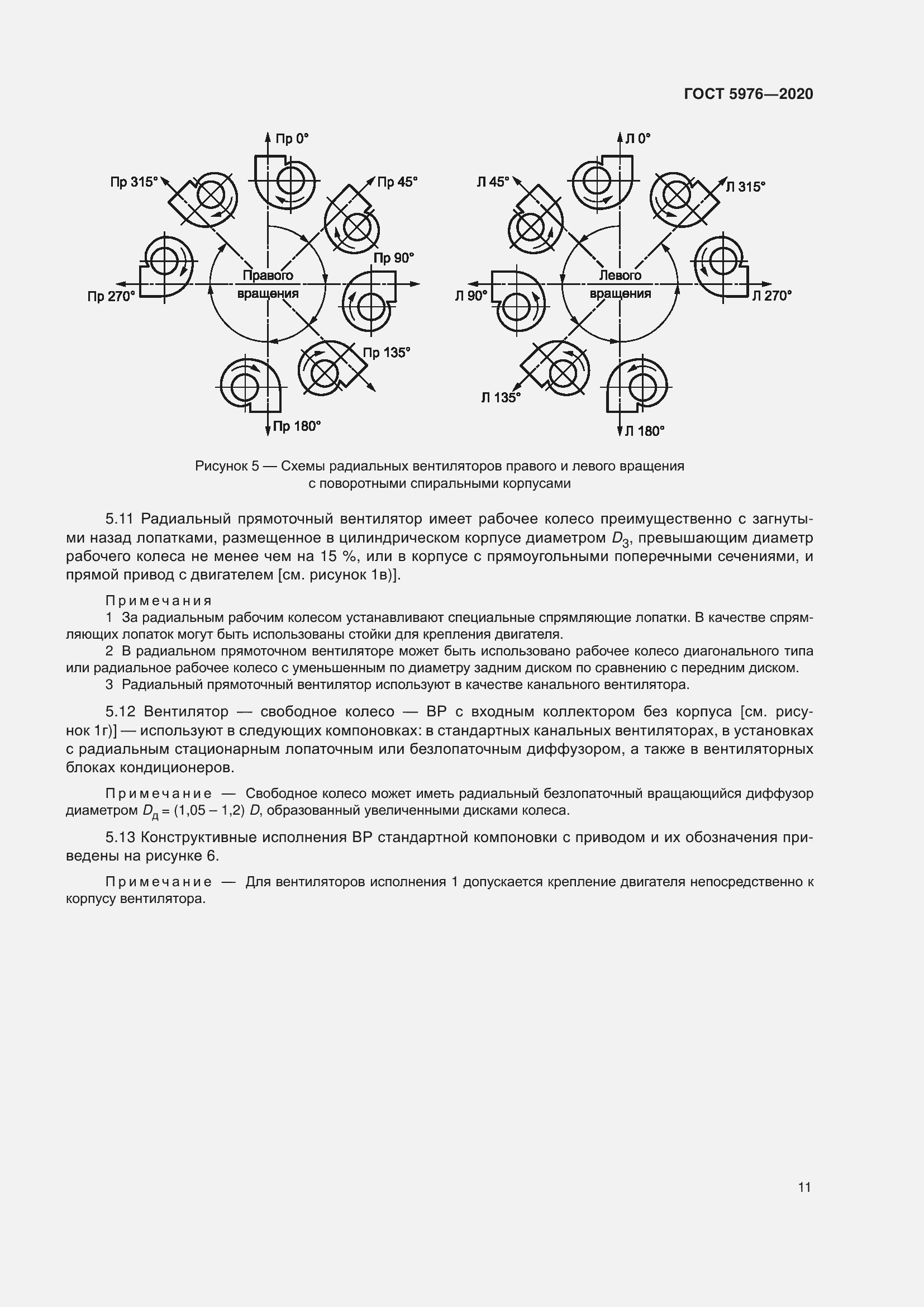 Страница 16 ГОСТ 5976-2020