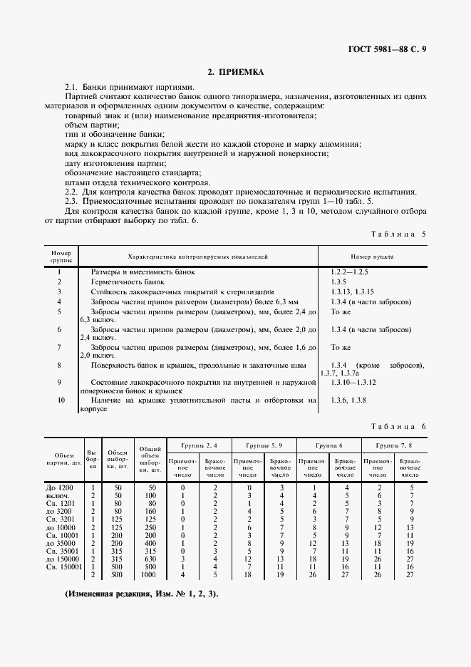 Страница 10 ГОСТ 5981-88