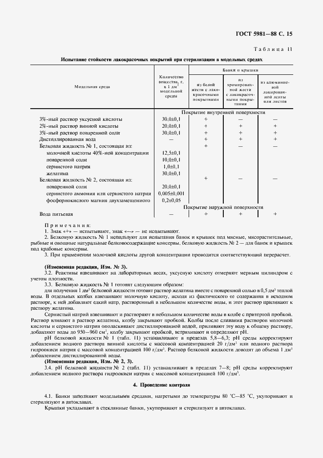 Страница 16 ГОСТ 5981-88