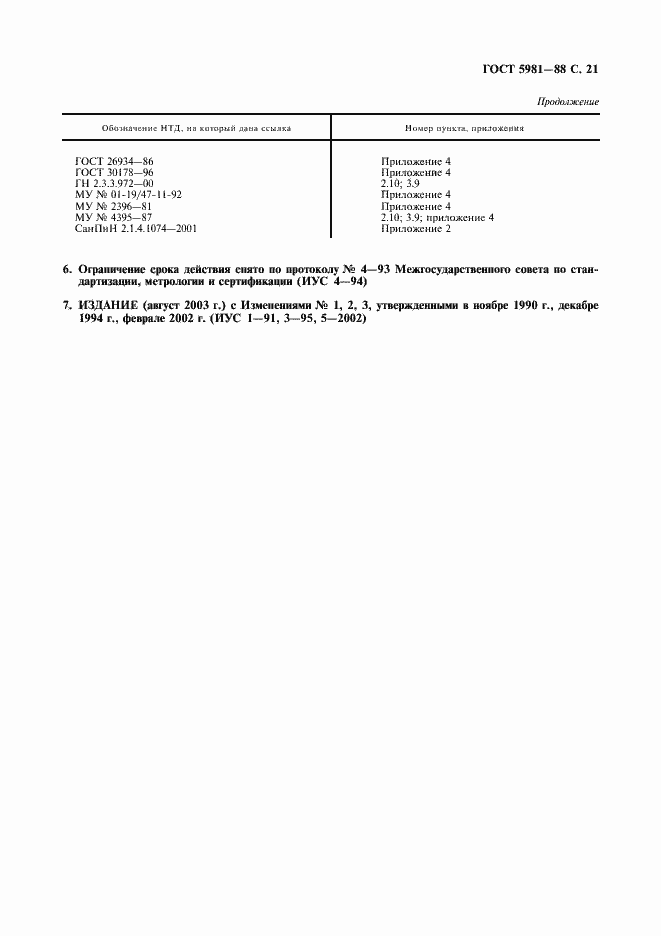 Страница 22 ГОСТ 5981-88