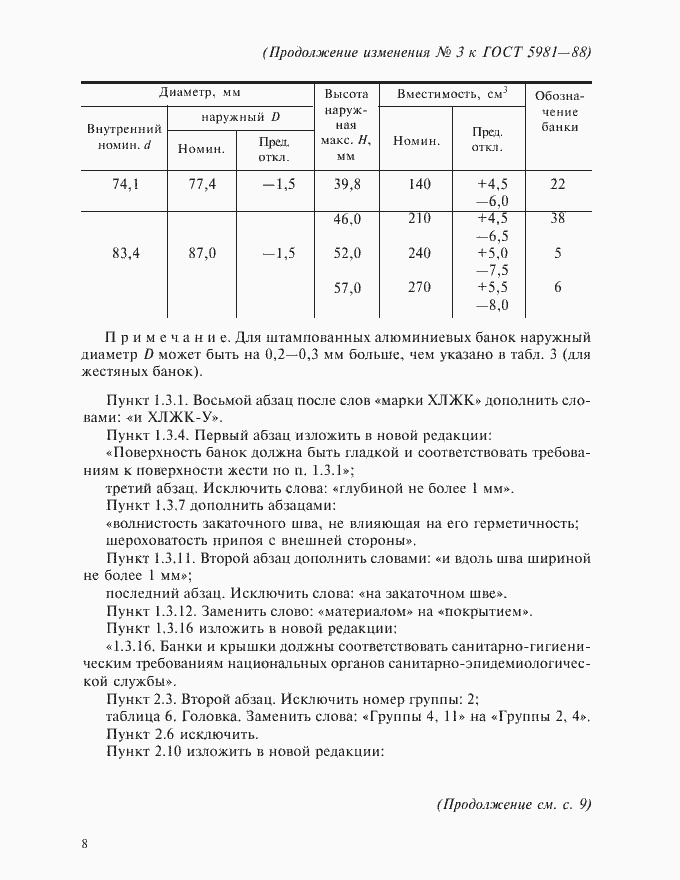 Приложение №3