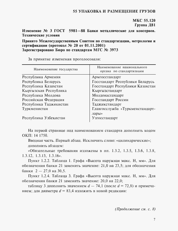 Приложение №4