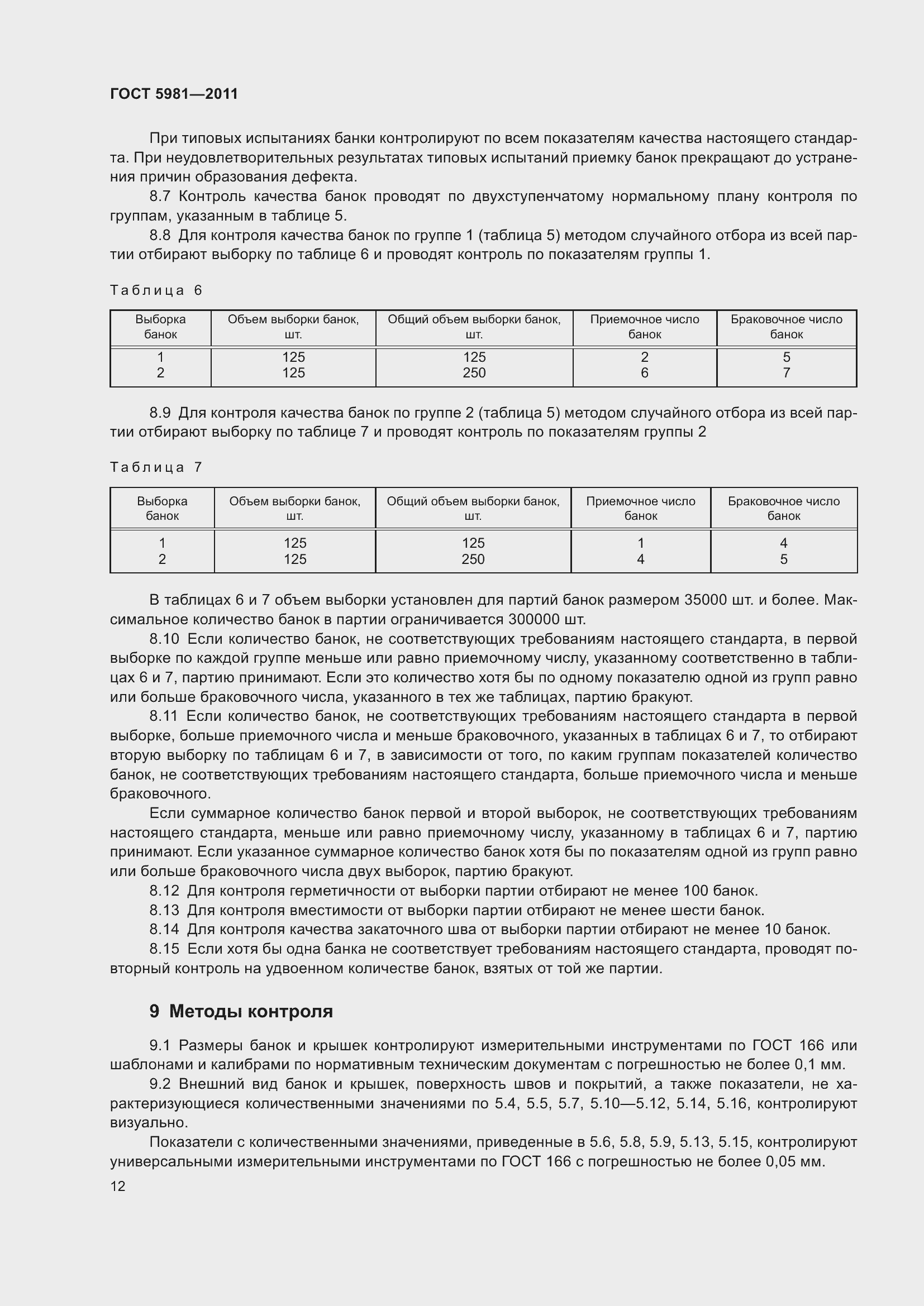 Страница 15 ГОСТ 5981-2011