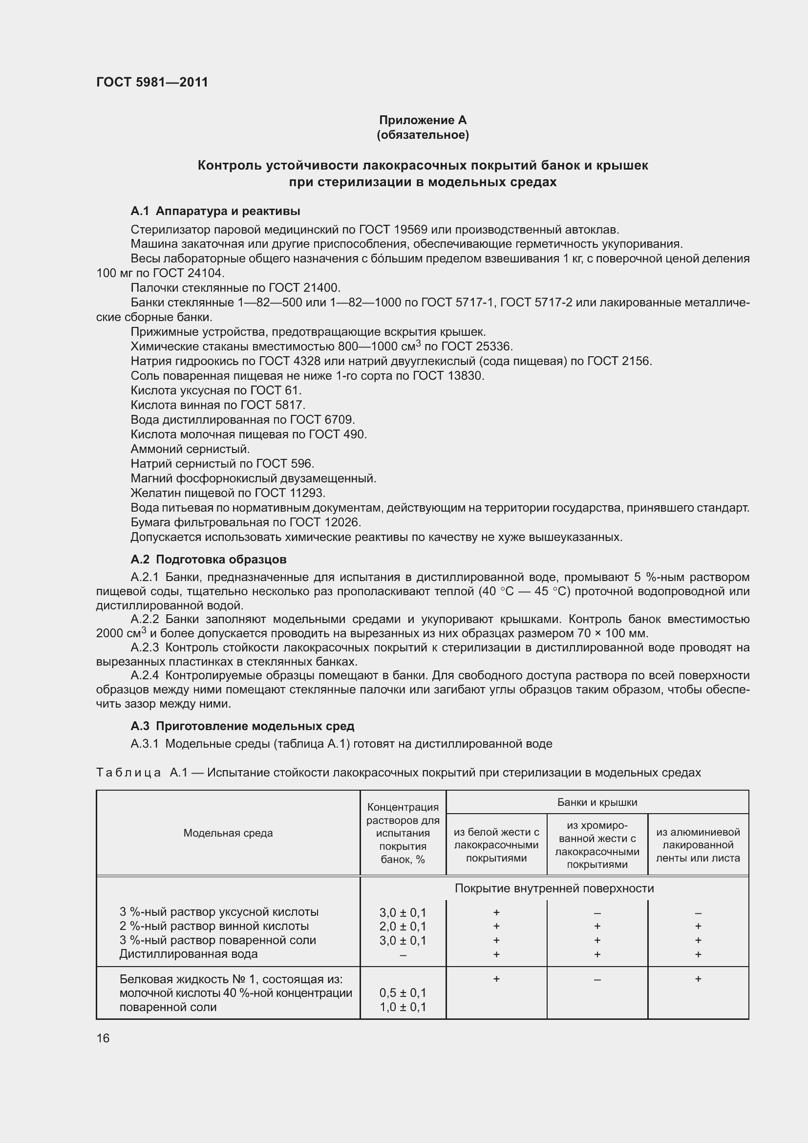 Страница 19 ГОСТ 5981-2011