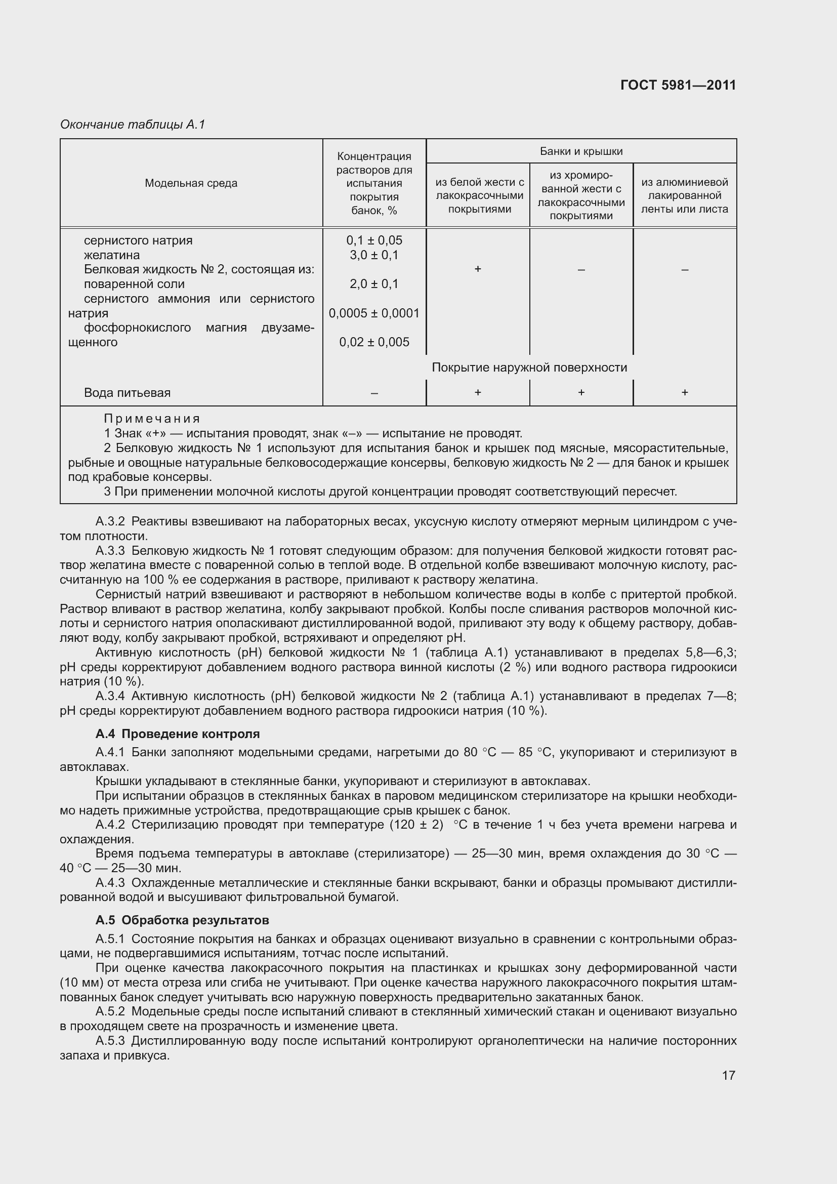 Страница 20 ГОСТ 5981-2011